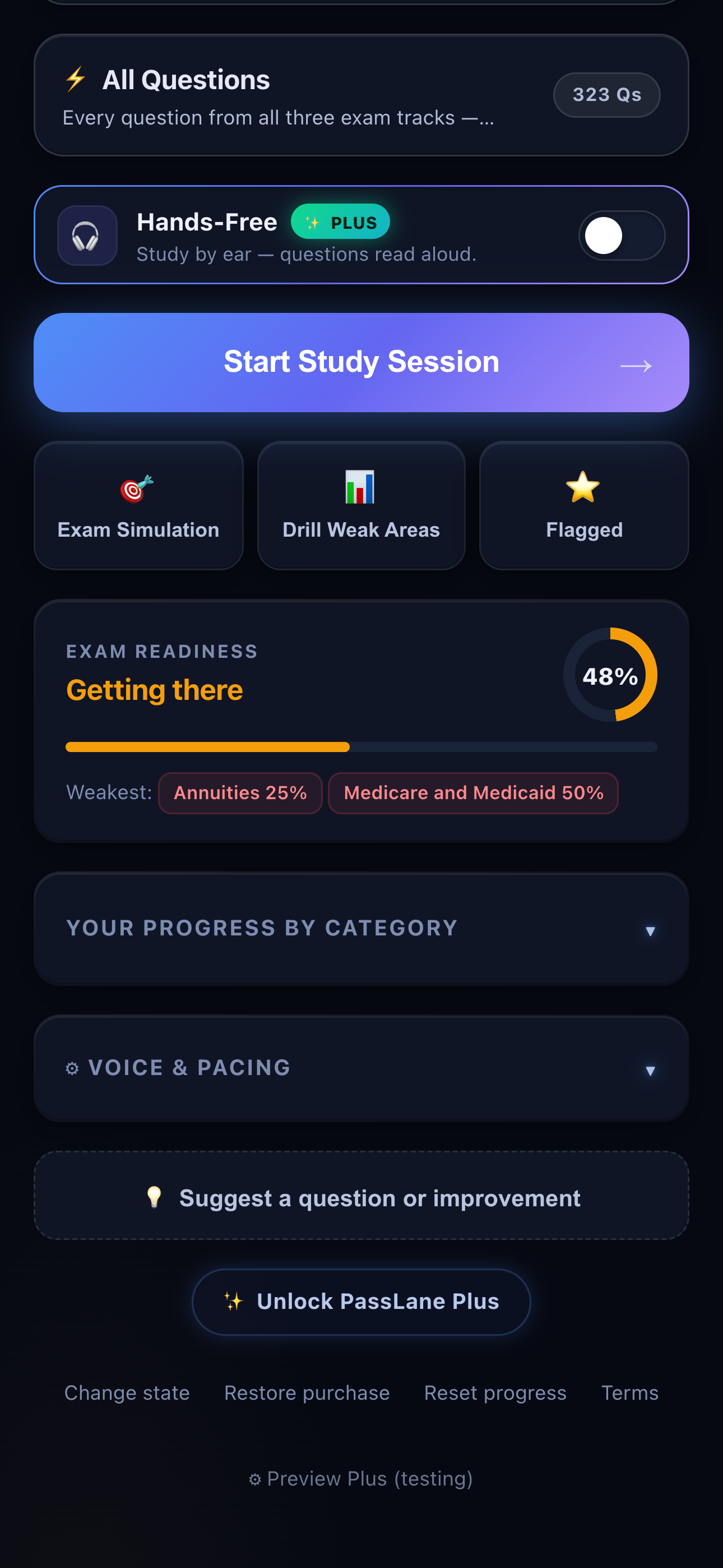 Readiness score